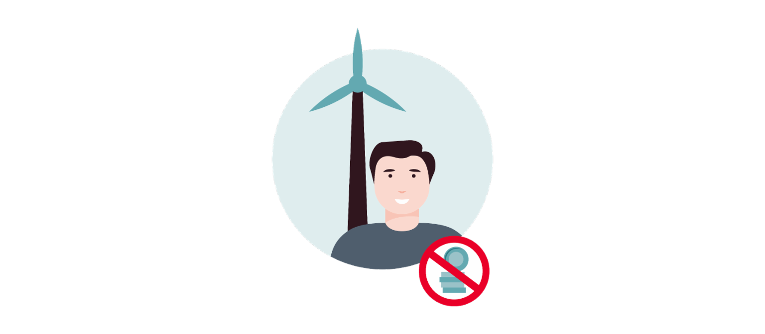 Infografika 1 zobrazuje veternú turbínu ako symbol dodávateľa energie, osobu – podnikateľa – a preškrtnutú kopu peňazí.